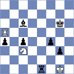 Shymanskyi - Nagare Kaivalya Sandip (chess.com INT, 2025)