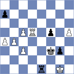 Asensio Ramos - Matveeva (chess.com INT, 2025)