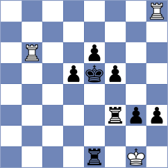 Valeri Quintero - Ruiz (Chess.com INT, 2020)