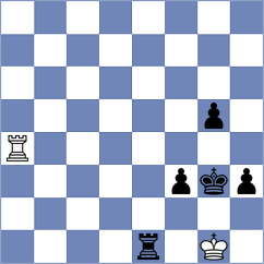 Menezes - Malek (chess.com INT, 2022)