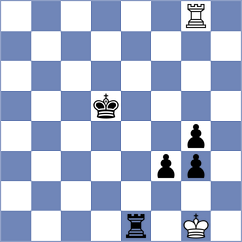 Zacurdajev - Tologontegin (chess.com INT, 2023)