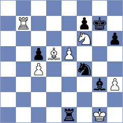 Bocharov - Movahed (chess.com INT, 2023)