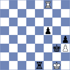 Ilkhomi - Tymrakiewicz (chess.com INT, 2023)