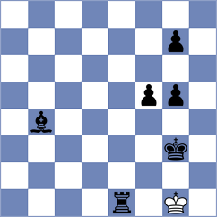 Shikulo - Nur Abidah (Lichess.org INT, 2021)