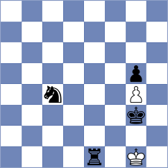 Subramanian - Sickmann (chess.com INT, 2024)