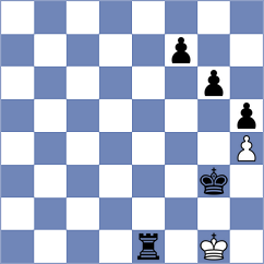 Azamikia - Plichta (chess.com INT, 2025)