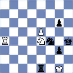 Piliposyan - Dubov (chess.com INT, 2025)