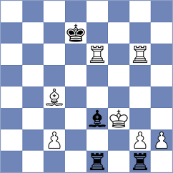 Tologontegin - Fiedorek (chess.com INT, 2021)