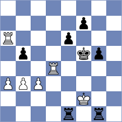 Kislinsky - Paquico Rodriguez (chess.com INT, 2024)