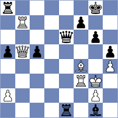 Demina - Yurtseven (chess.com INT, 2024)