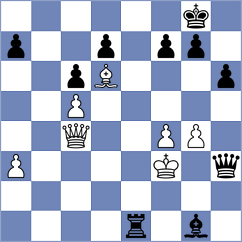 Do Carmo - Bogaudinov (chess.com INT, 2025)