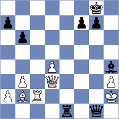 Nemeth - Steinberg (chess.com INT, 2022)