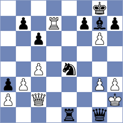 Manafov - Iljin (chess.com INT, 2025)