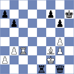 Bagherian Ghaleh - Talebian Zadeh (Chess.com INT, 2021)