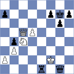 Kolarevic - Vasic (Serbia, 2006)