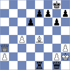 Verhoturov - Torshin (Dagomys, 2009)