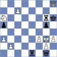 Tabatabaei - Shandrygin (chess.com INT, 2025)