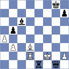 Silvederio - Jovic (chess.com INT, 2024)