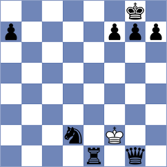 Razmjo - Hamedi (Chess.com INT, 2021)