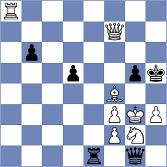 Guzman Lozano - Liu (chess.com INT, 2024)