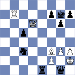 Pillard - Jobava (Europe Echecs INT, 2021)