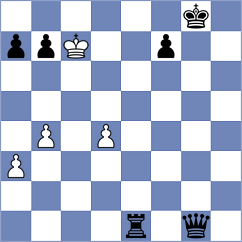 Pianchiche Acero - Obaco Cuenca (Chess.com INT, 2020)