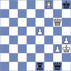 Kozlov - Rasulov (chess.com INT, 2025)