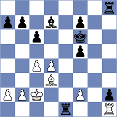 Ivanov - Shevchenko (chess.com INT, 2025)