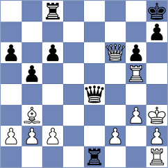 Rastegar - Ahar (Chess.com INT, 2021)