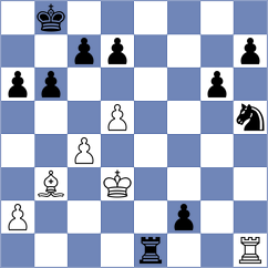 Martinez Cepedano - Garcia Blanco (Madrid, 2008)