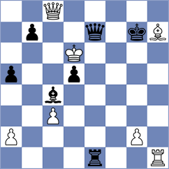 Begunov - Keleberda (chess.com INT, 2025)