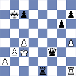 Cardozo - Van Dael (chess.com INT, 2024)