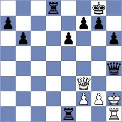 Petersson - Zrikem (chess.com INT, 2025)