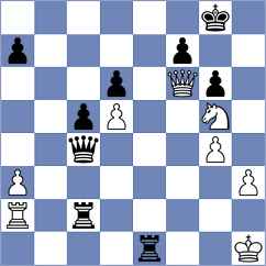 Mesterovic - Mladenovic (Serbia, 2012)