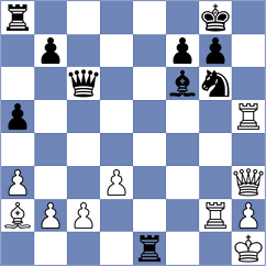 Parkhov - Collins (chess.com INT, 2024)