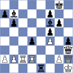 Swati - Mhango (Chess.com INT, 2020)