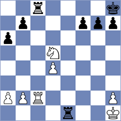 Sandea - Cojocaru (Chess.com INT, 2020)
