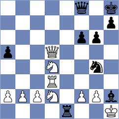 Perez Rodriguez - Fajdetic (Chess.com INT, 2020)