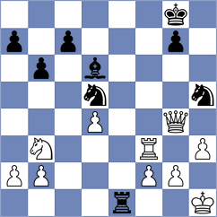 Nan M K Khine Hlyan - Mingo Fernandez (chess.com INT, 2024)