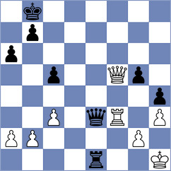 Kuznetsova - Galakhanova (St Petersburg RUS, 2023)