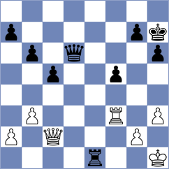 Lopez Rayo - Otero Marino (chess.com INT, 2025)