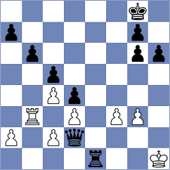 Loeffelholz - Maier (Playchess.com INT, 2020)