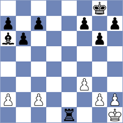 Wang - Rusonik (Windsor, 2015)