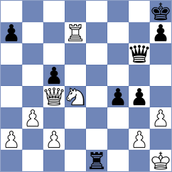 Durarbayli - Adewumi (chess.com INT, 2024)