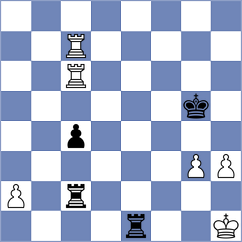 Dzwonkowski - Limbourg (Chess.com INT, 2021)