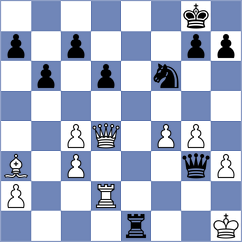 Miszler - Tologontegin (chess.com INT, 2021)