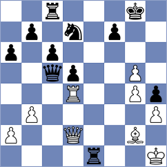 Mattenberger - Le Tuan Minh (chess.com INT, 2025)
