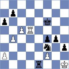 Ostanin - Sklokin (chess.com INT, 2024)