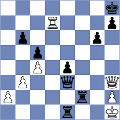Eynullayev - Zubritskiy (chess.com INT, 2023)