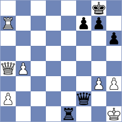 Sheybani Rad - Rajabzadeh (Chess.com INT, 2021)